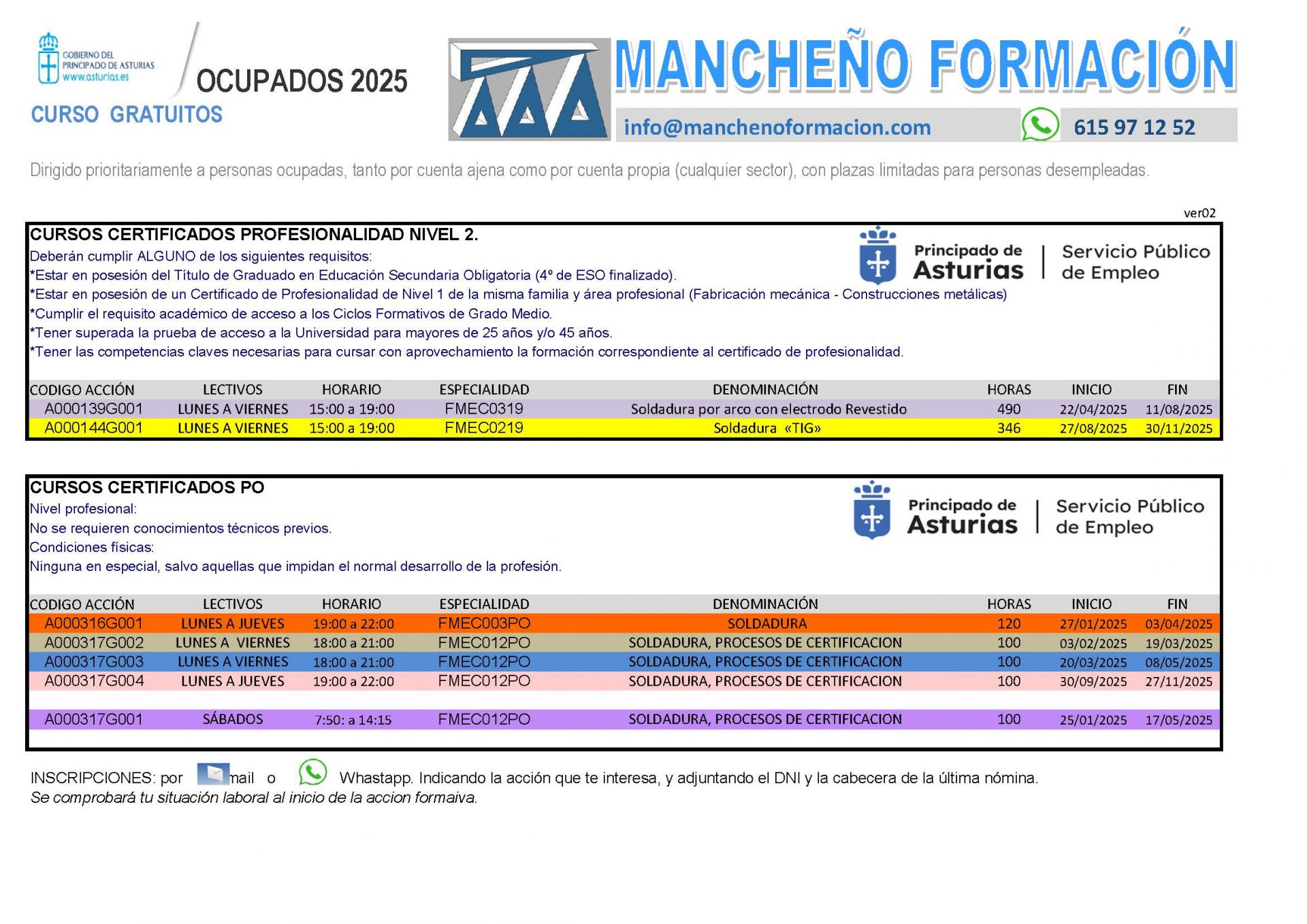 Cursos 2025